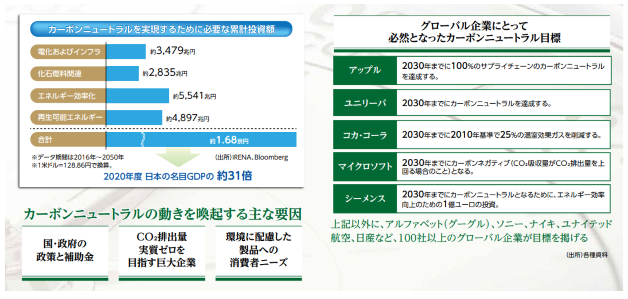 カプコン 手塚治虫 2024 グッズ