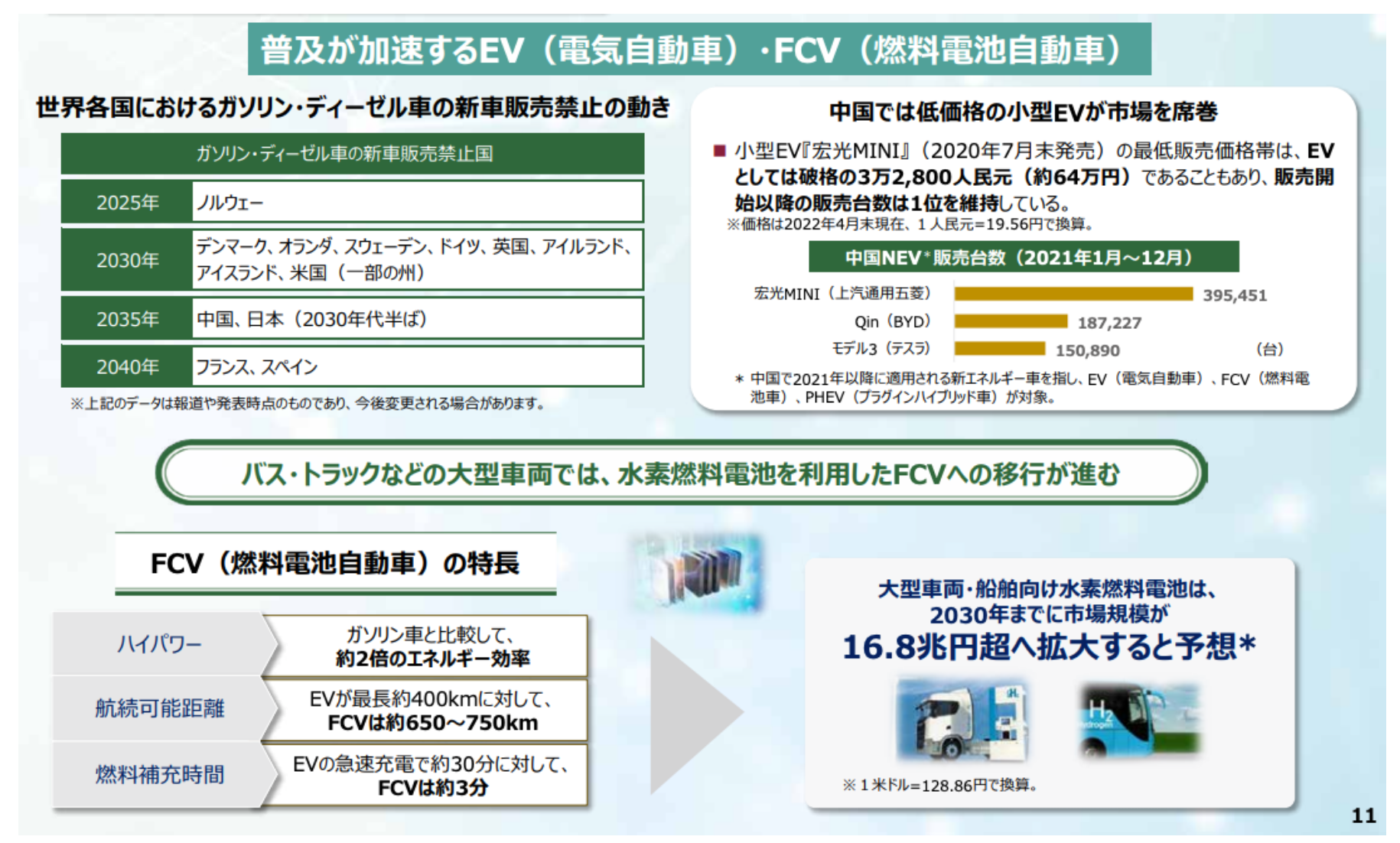 カプコン 手塚治虫 2024 グッズ